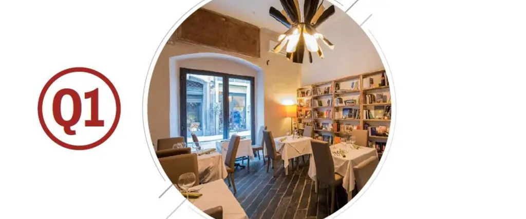 Cuculia Ristorante Libreria