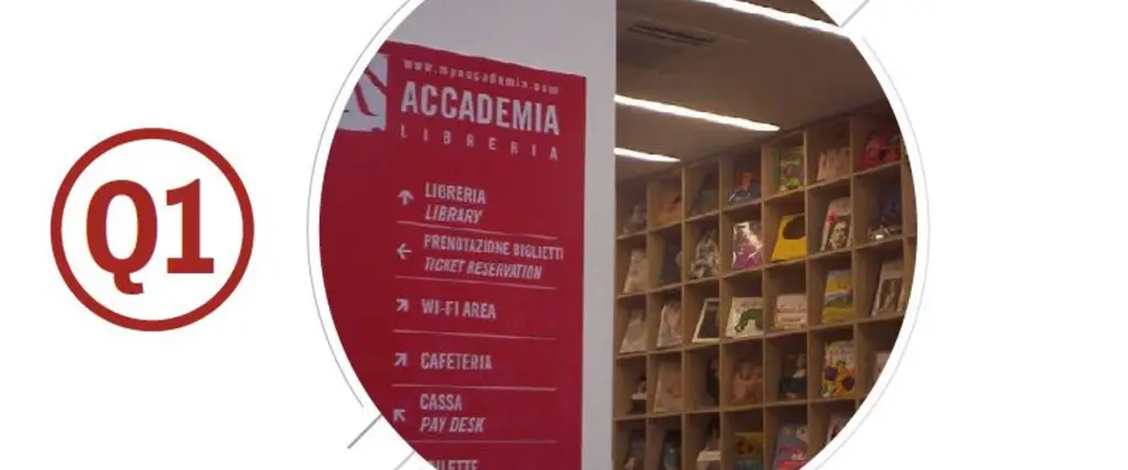 Libreria My Accademia
