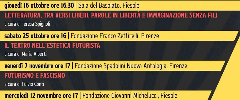 Poeti del Futurismo