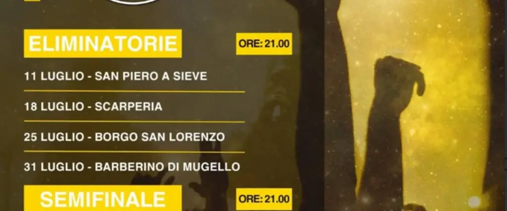 Mugello Sonoro
