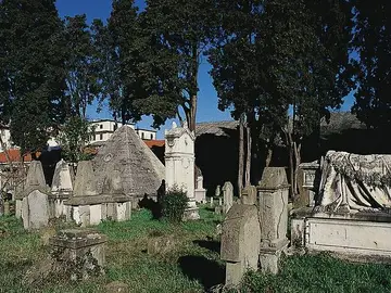 Cimitero Monumentale Ebraico