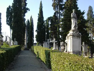 Cimitero degli Inglesi