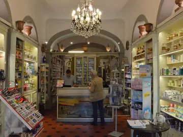 Farmacia Pitti