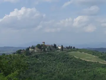 Chianti panorama
