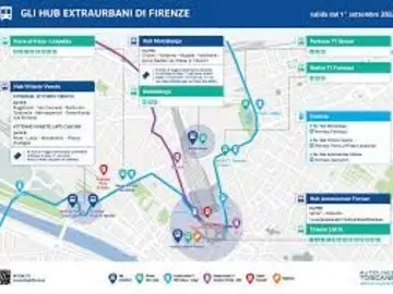 Hub partenze