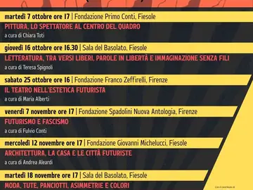 Poeti del Futurismo