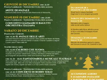 Natale tra le Mura