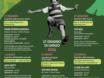 Giardini di Giochi