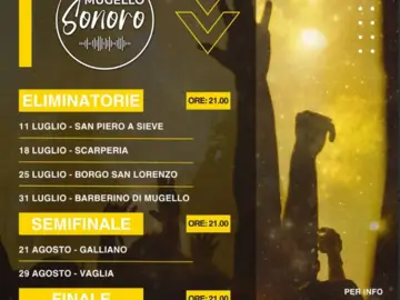 Mugello Sonoro