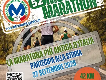 Mugello Marathon