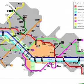 Firenze in bici - bicipolitana - mobilità sostenibile
