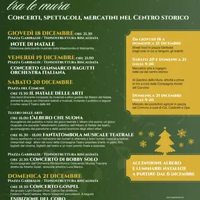 Natale tra le Mura