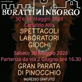 Burattininborgo