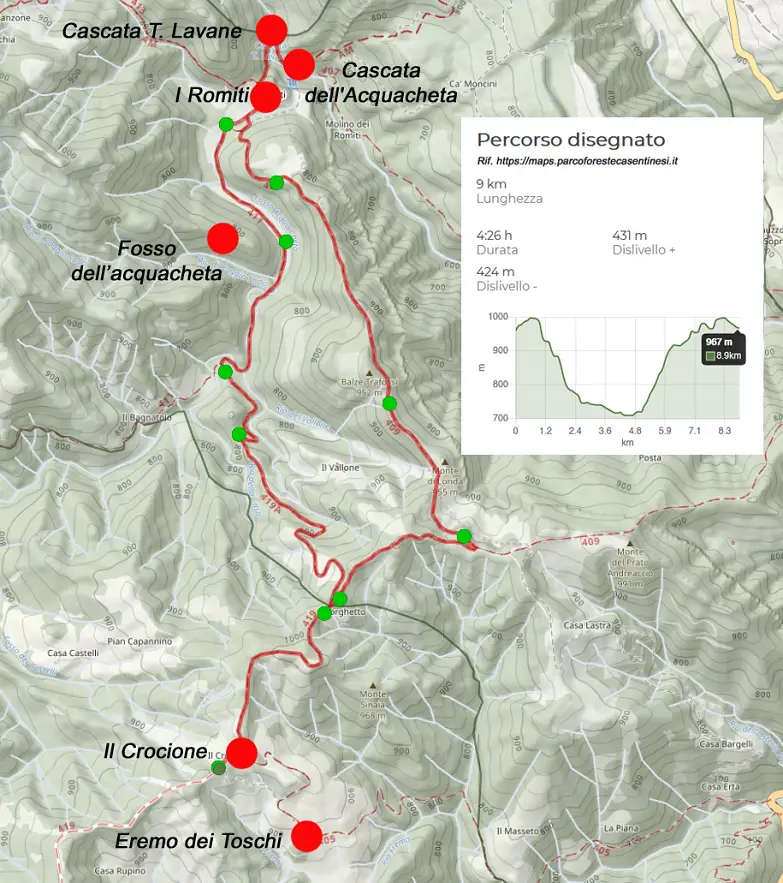 Mappa dell'itinerario UC Mugello 