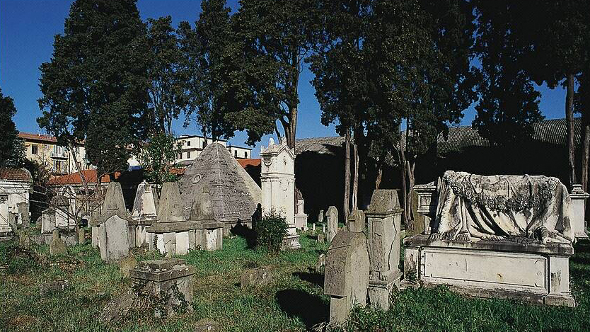 Cimitero Monumentale Ebraico