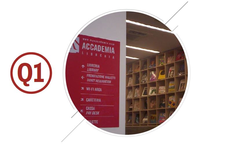 Libreria My Accademia